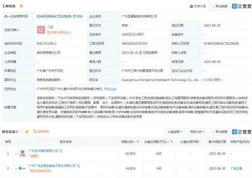 广电运通参设智能科技新公司 含通讯设备销售业务